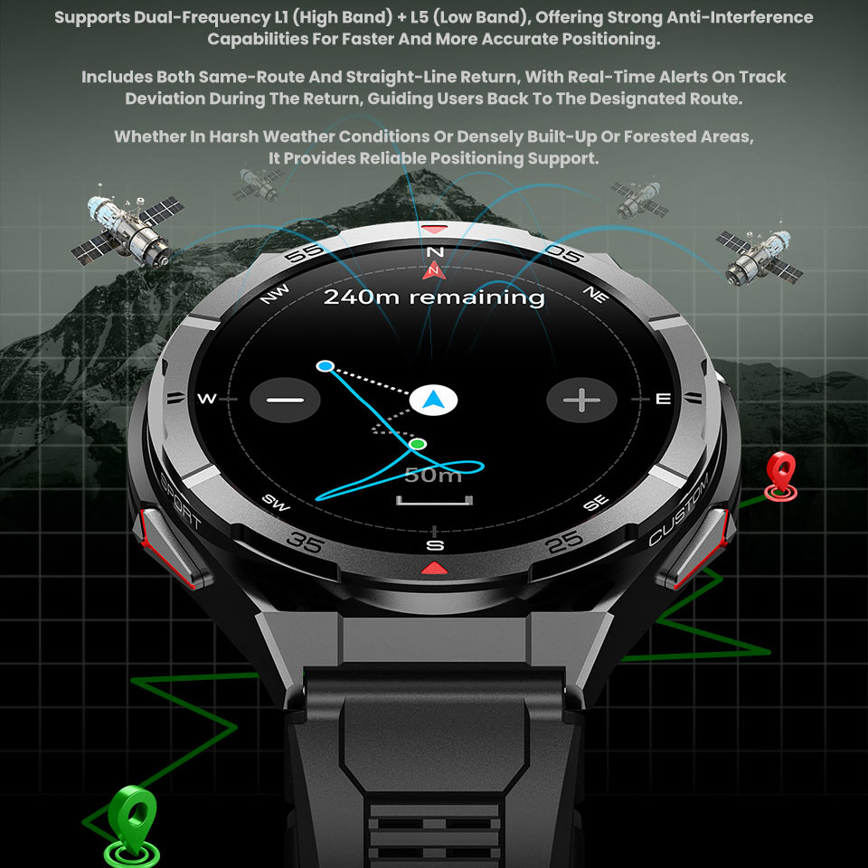 New Smart Watch GPS Sports Com - Smartwatch Instagram recensione e prezzo