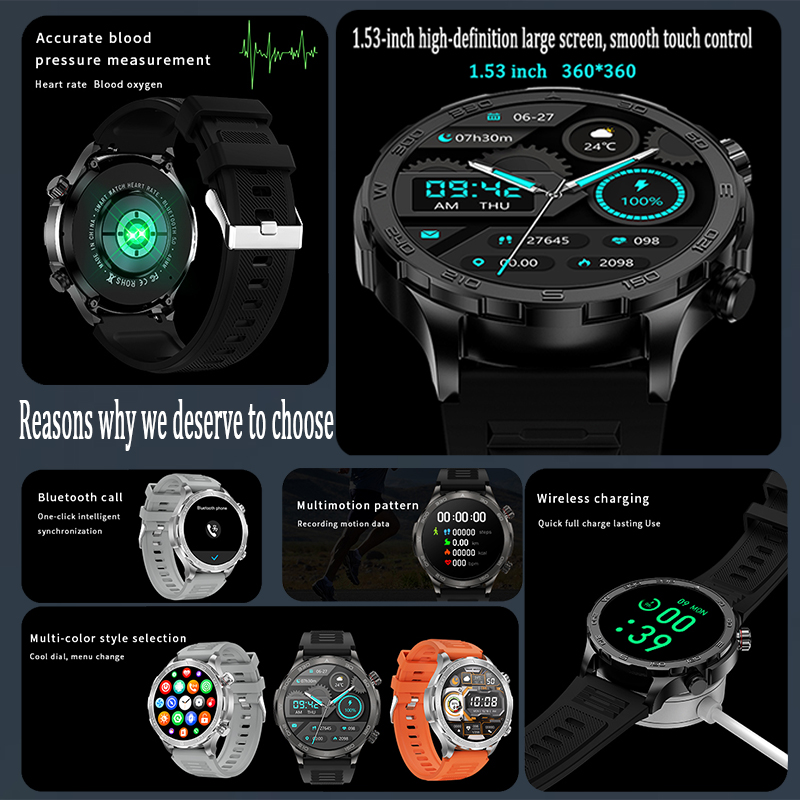 New GPS Track Smart Watch Men  - Smartwatch Headset recensione e prezzo