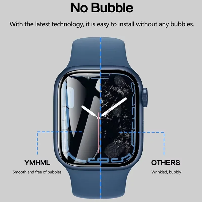 Protector Film For Apple Watch - Smartwatch Icon recensione e prezzo