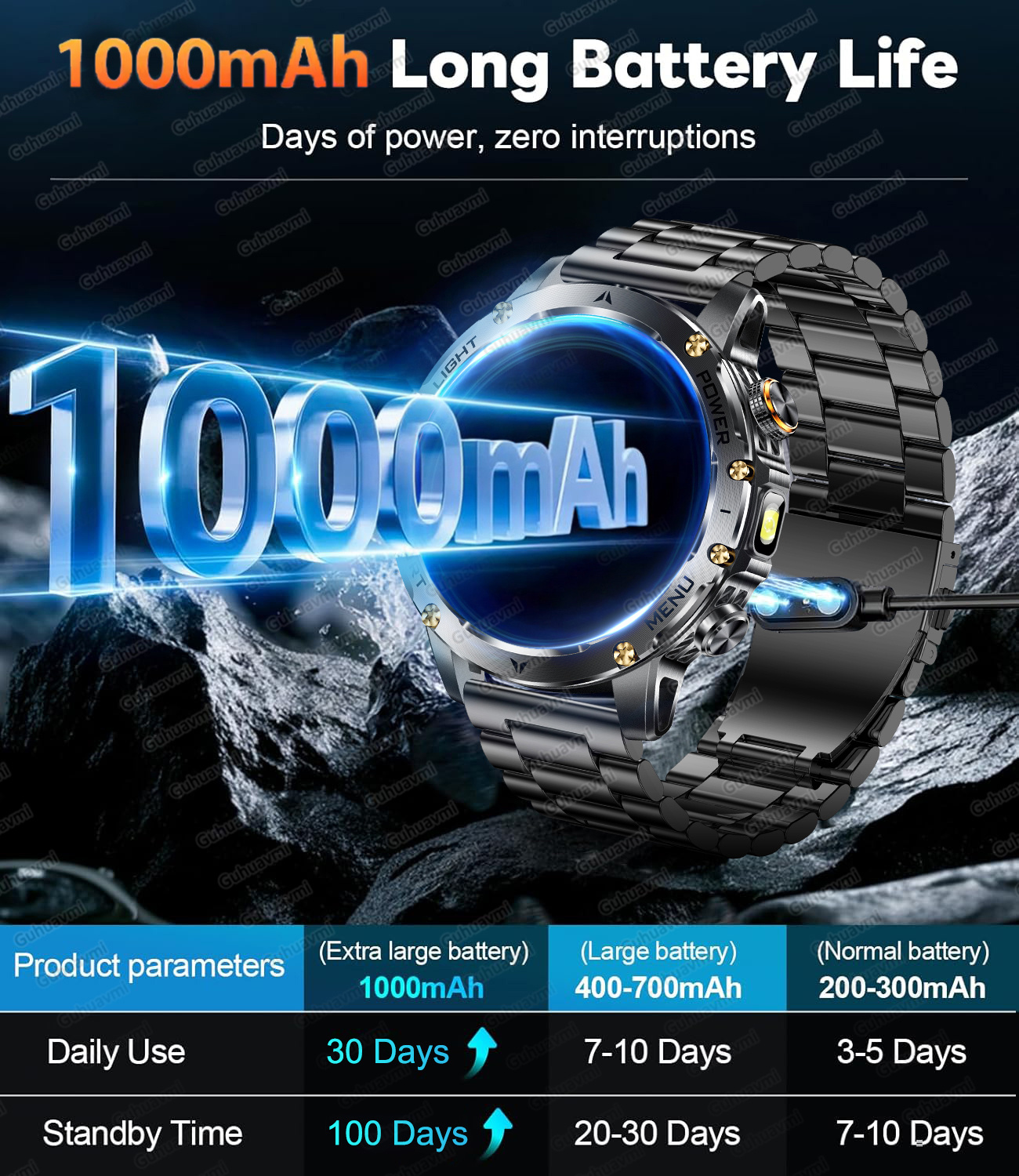 2026 New GPS Outdoor Sports Sm - Smartwatch Custom recensione e prezzo