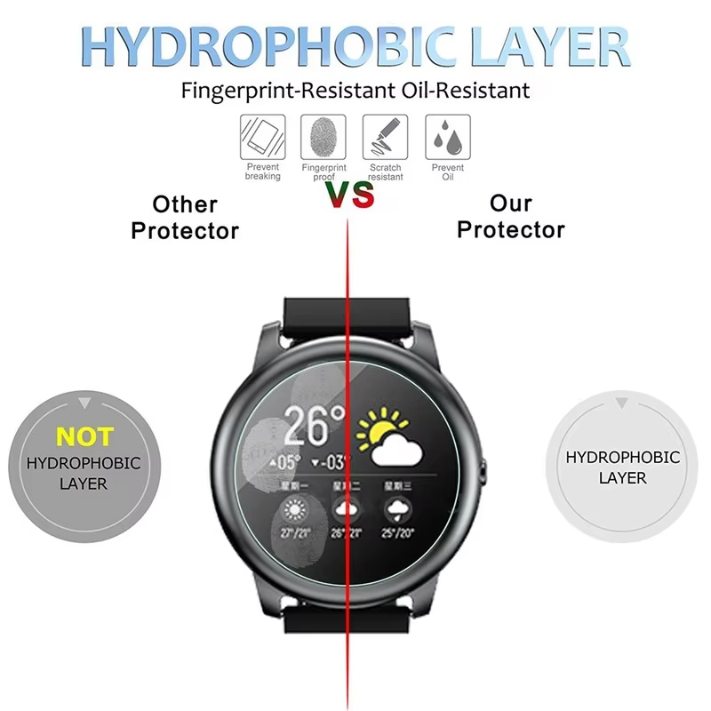 Tempered Glass For hayLou sola - Smartwatch Icon recensione e prezzo