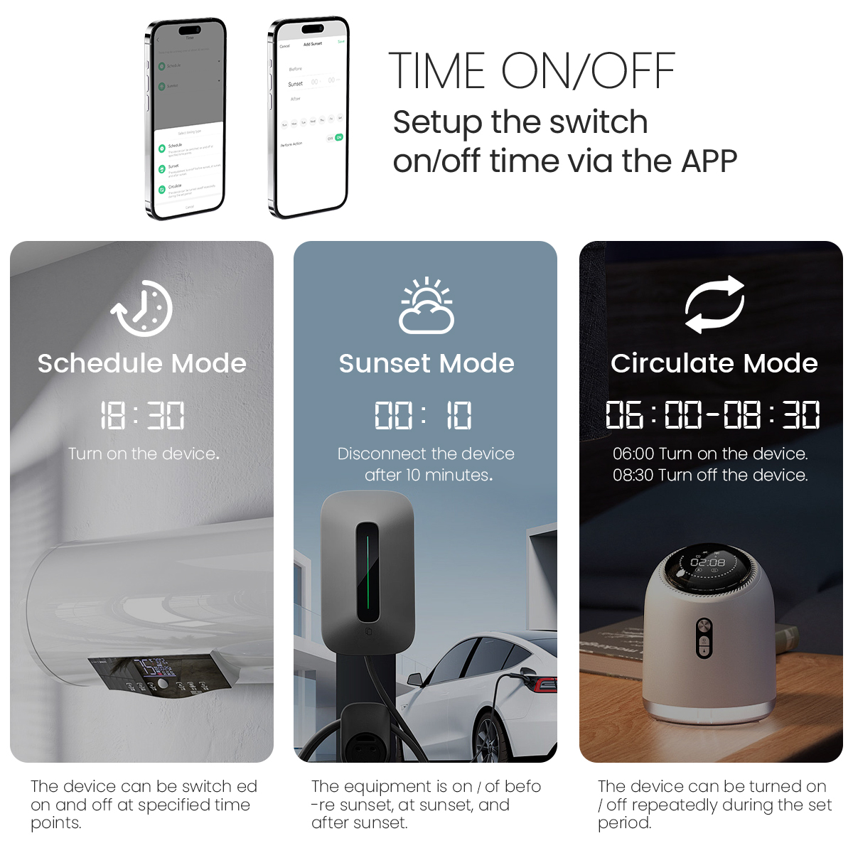 Tuya WiFi Circuit Breaker Smar - Smart Accessories recensione e prezzo