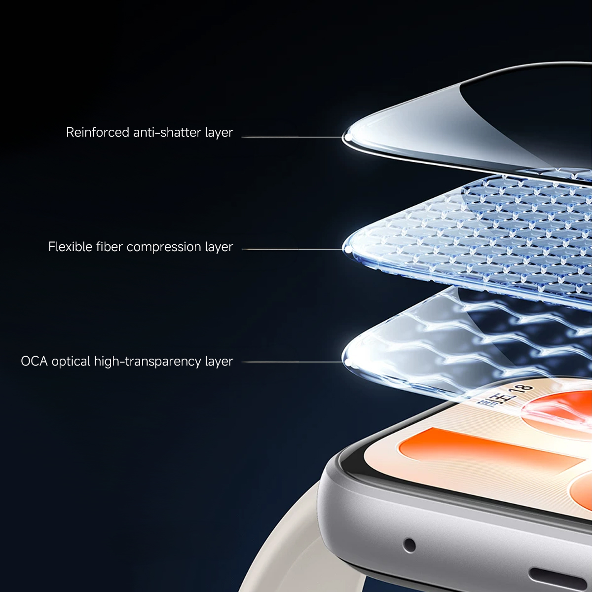Screen Protector For Huawei Wa - Huawei Smartwatch Accessories recensione e prezzo