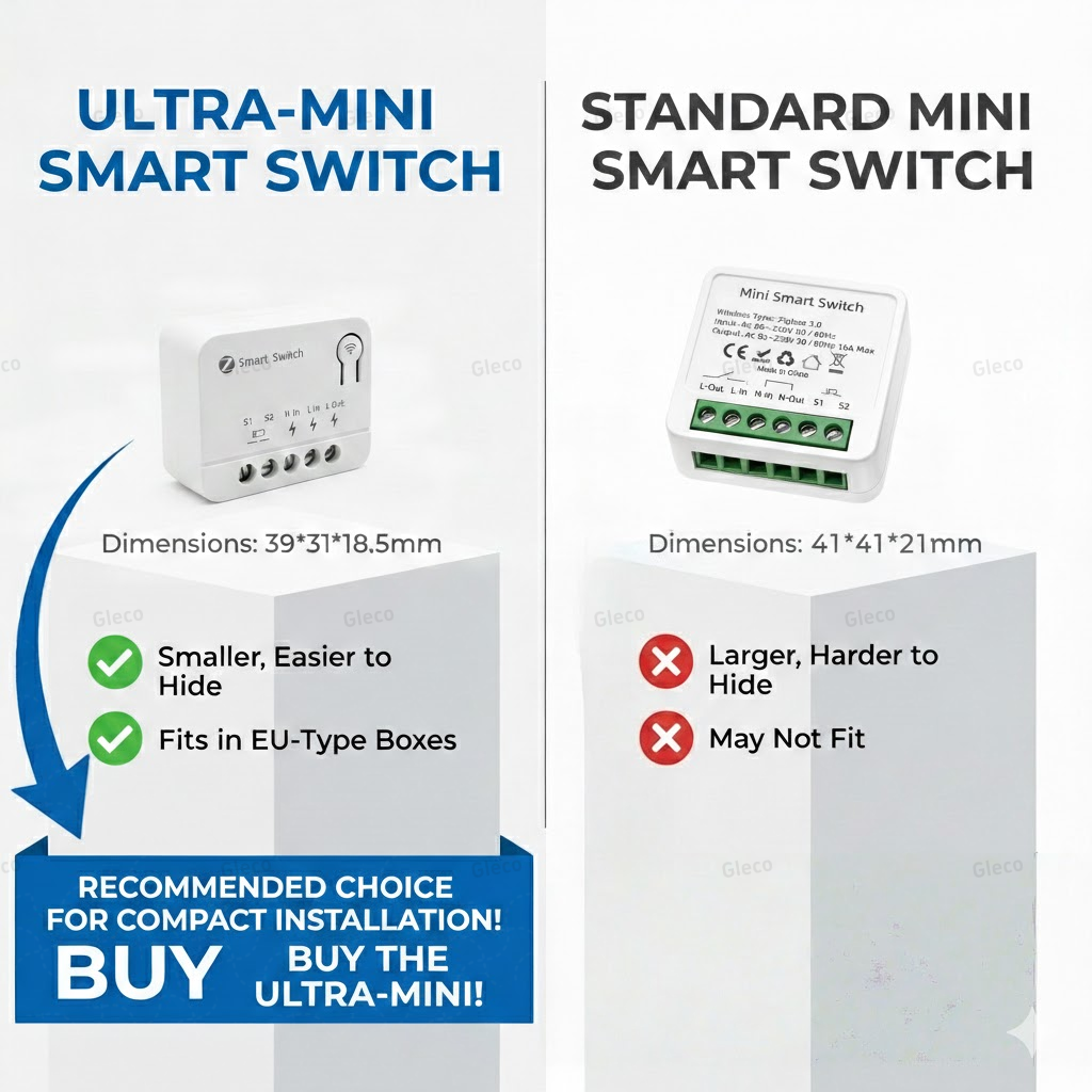 Zigbee TUYA 1/2Gang Mini Smart - Smart Accessories recensione e prezzo