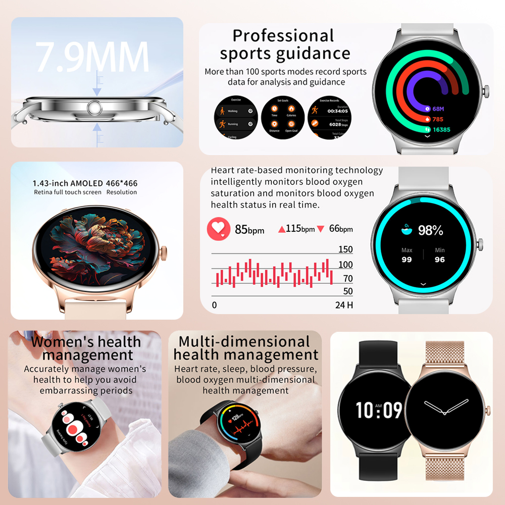 ChiBear Ultra Thin Fashion Sma - Android Smartwatch Accessories recensione e prezzo