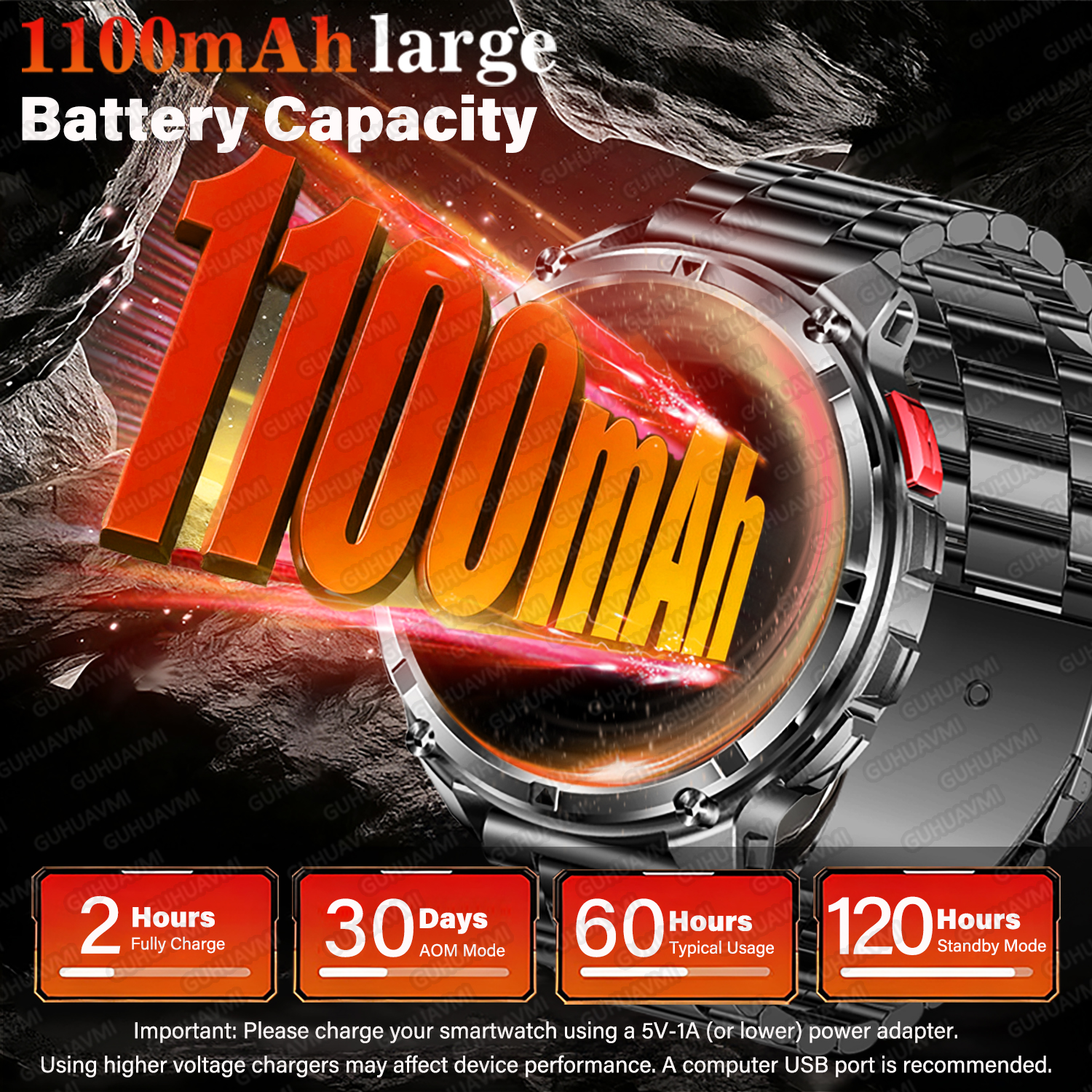 2026 New Military 1100mAh Batt - Android Smartwatch Accessories recensione e prezzo
