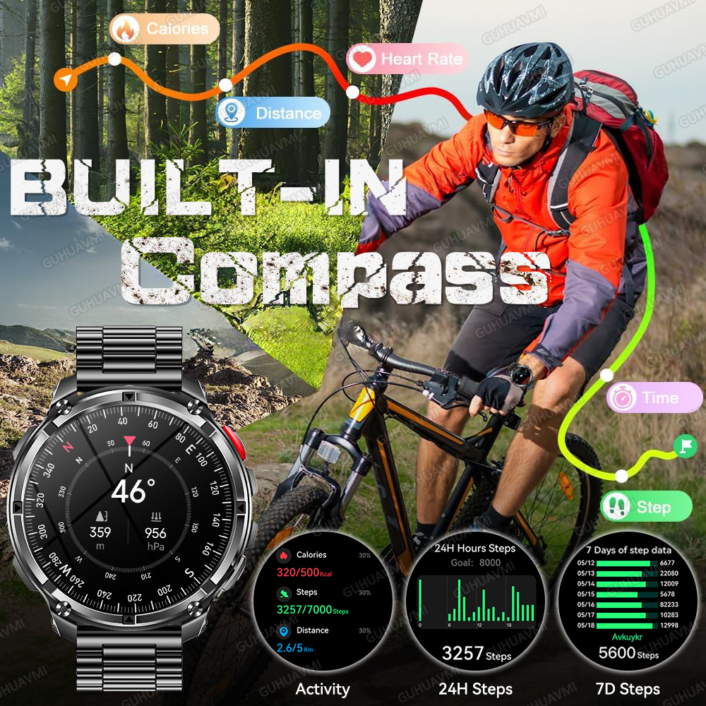 2026 New Military 1100mAh Batt - Android Smartwatch Accessories recensione e prezzo