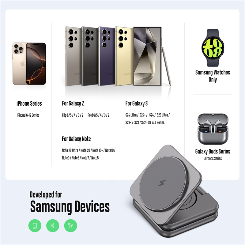 KUXIU Wireless Charger for Sam - Wireless Charger Watch recensione e prezzo