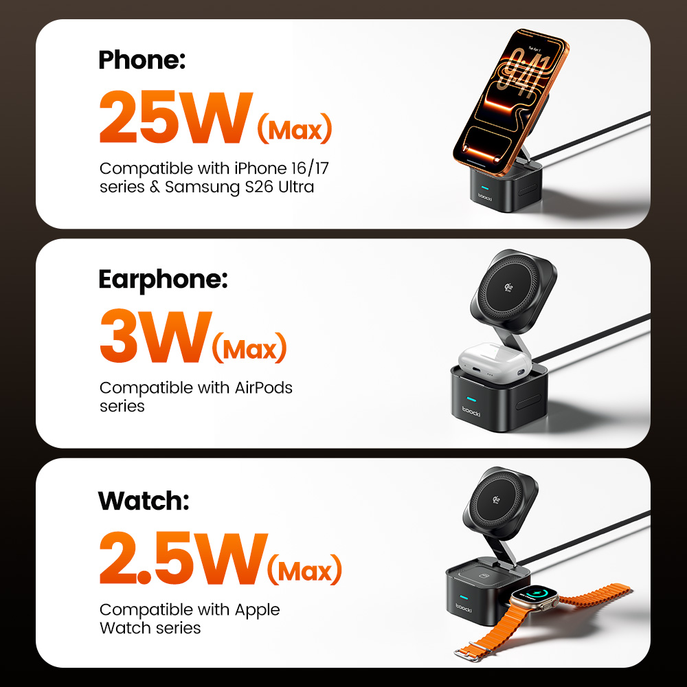 Toocki QI2.2 25W Wireless Char - Wireless Charger Watch recensione e prezzo