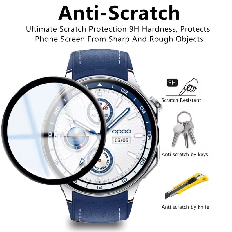 Screen Protector For OPPO Watc - Smartwatch Watch Accessories recensione e prezzo