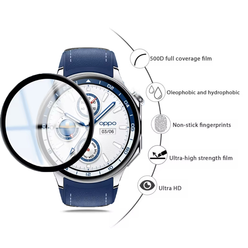 Screen Protector For OPPO Watc - Smartwatch Watch Accessories recensione e prezzo